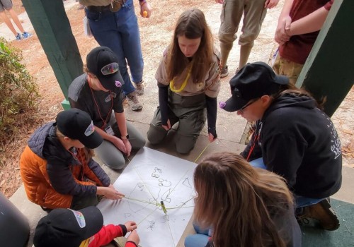 Engaging Youth in Community Projects: A Southeast Florida Perspective